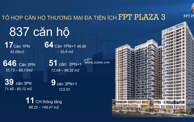 CĂN HỘ FPT PLAZA 3 - ĐÀ NẴNG, CƠ HỘI SỞ HỮU CHỈ VỚI 420 TRIỆU/CĂN 2PN