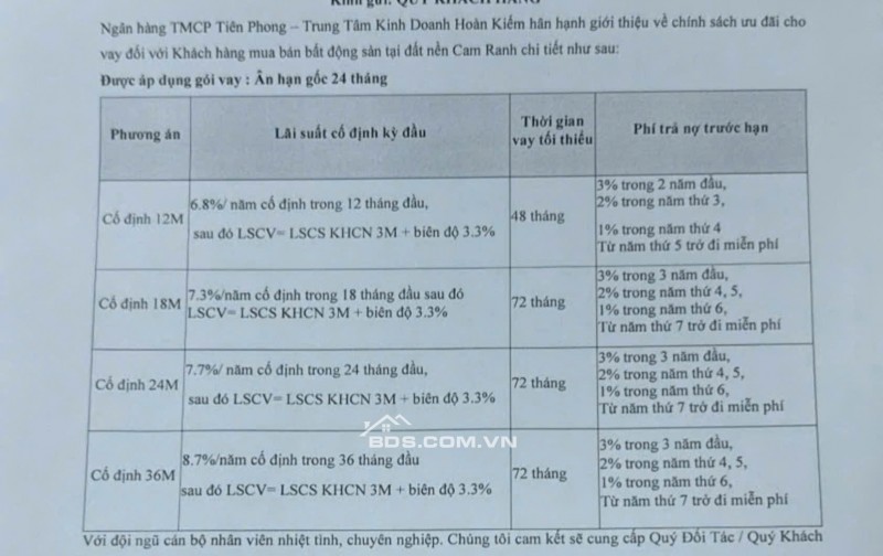 850 triệu cho lô đất mặt đường 20m, full thổ cư ở thủ phủ nghỉ dưỡng TP.Cam Ranh, sẵn sổ, ngân hàng hỗ trợ 50%