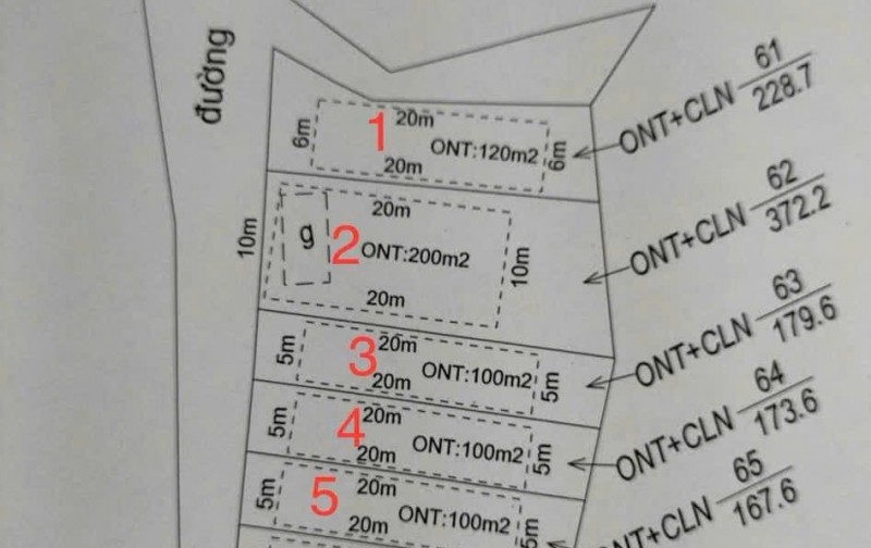 Chính chủ cần bán đất thổ cư tại đồng tiến- yên thế- Bắc Giang