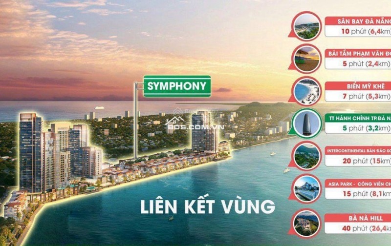 CĂN HỘ SUN SYMPHONY, NGÂN HÀNG HỖ TRỢ 70% 30 THÁNG KHÔNG LÃI