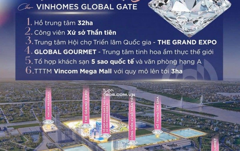 QUỸ CĂN VINHOME CỔ LOA GLOBAL GATE VỊ TRÍ ĐẸP VÀ GIÁ TỐT NHẤT THỊ TRƯỜNG