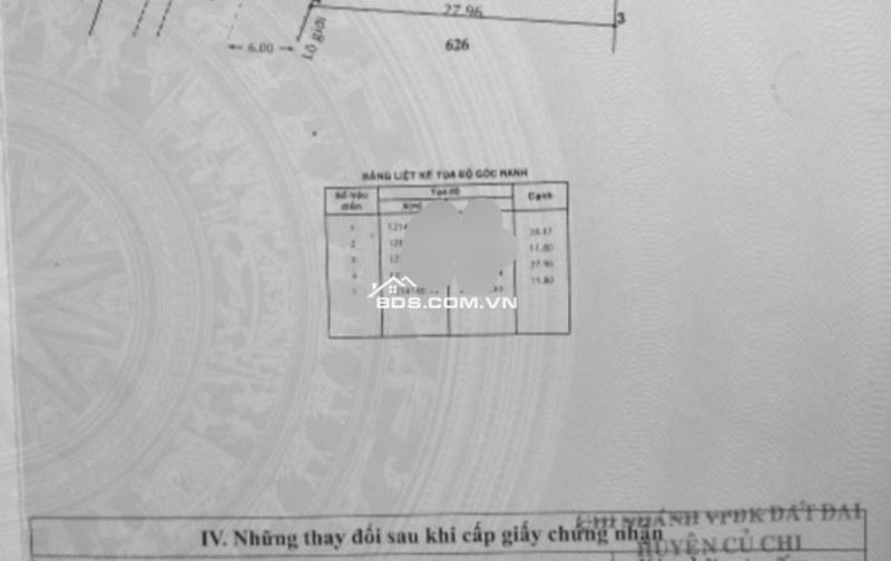 Ngộp gấp lô đất 300m2. Giá 640tr Tại Củ Chi Sổ Hồng Riêng.