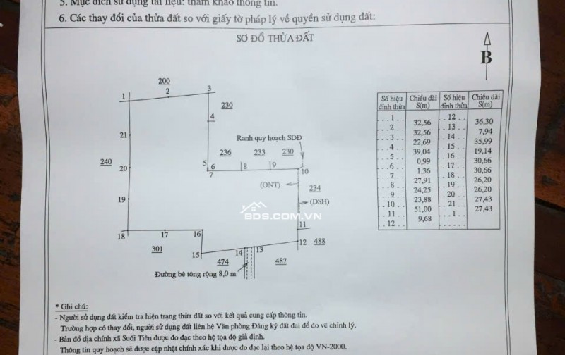 Chính chủ bán nhanh 1.2 héc đất TCLN tại Khánh Hòa, chỉ 8.4 tỷ. Lh:0339212655