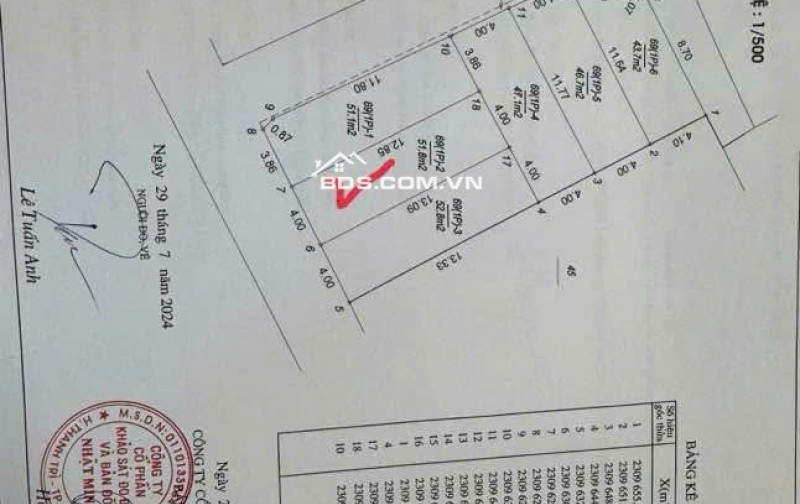 BÁN ĐẤT CẨM CƠ - HỒNG VÂN NHỈNH 1 TỶ.