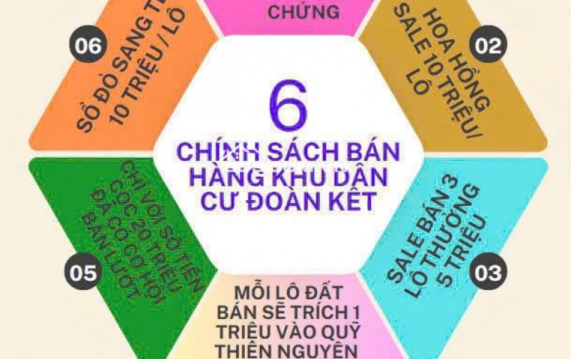 Cơ hội đầu tư Đất nền tại Đoàn Kết, Yên Thủy giá chỉ 175 triệu