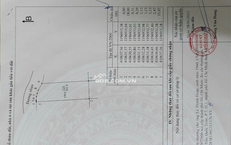 BÁN ĐẤT THUNG LŨNG XANH LONG THÀNH ĐỒNG NAI