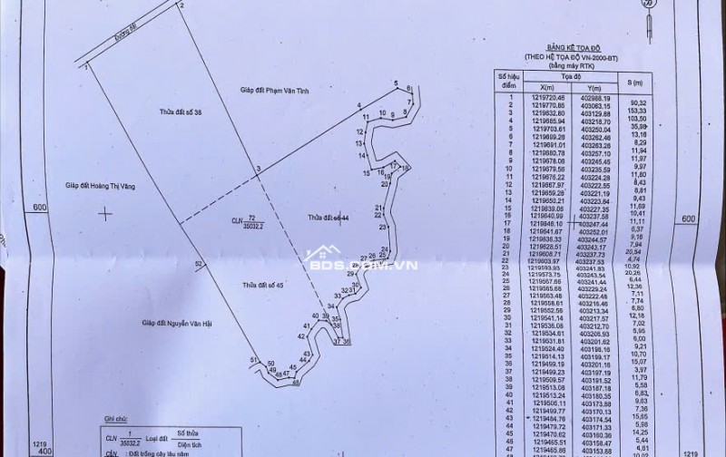 Bán Đất Thôn 1, Xã Gia Huynh, Huyện Tánh Linh, Tỉnh Bình Thuận, 56,000m2 Giá 88 Tỷ