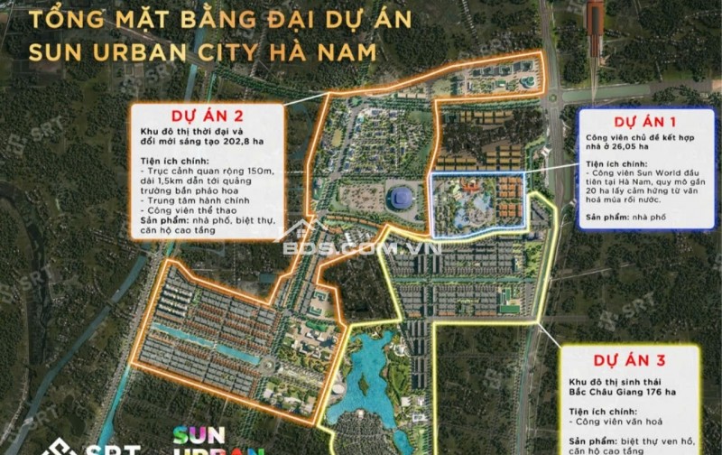 SUN URBAN CITY -ĐÓN SÓNG ĐẦU TƯ PHÍA NAM HÀ NỘI -DỰ ÁN ĐÔ THỊ VỆ TINH ĐẲNG CẤP ĐƯỢC QUY BÀI BẢN VỚI TẦM NHÌN CHIẾN LƯỢC -LÀ ĐIỂM ĐẾN LÝ TƯỞNG CHO CÁC