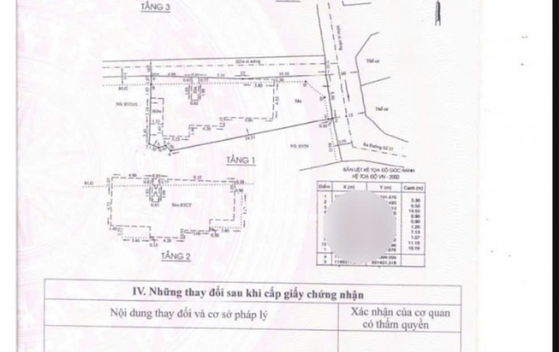 Bán Tòa Nhà CHDV 2 MT, 23 phòng - Gò Vấp