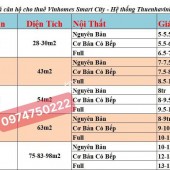 Giá Cho Thuê Vinhomes Smart City 10/2024