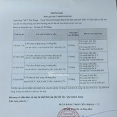 850 triệu cho lô đất mặt đường 20m, full thổ cư ở thủ phủ nghỉ dưỡng TP.Cam Ranh, sẵn sổ, ngân hàng hỗ trợ 50%