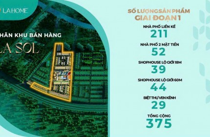 Nhà Phố Bến Lức - Long An - Khu Đô Thị LA HOME