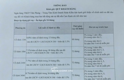 850 triệu cho lô đất mặt đường 20m, full thổ cư ở thủ phủ nghỉ dưỡng TP.Cam Ranh, sẵn sổ, ngân hàng hỗ trợ 50%