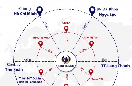 Đất Thổ Cư Thanh Hóa, Sẵn Sổ đỏ, Cạnh Khu Công Nghiệp