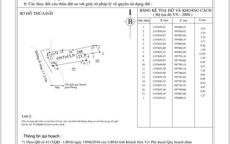 Căn nhà cấp 4 mới tọa lạc tại Thôn Đông-Vĩnh Phương Tp Biển Nha Trang