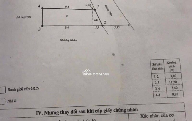 Bán nhà đường nội bộ ôtô Tây Sơn. gần  Khu đất đấu giá GaRa Quyền TP Quy Nhơn