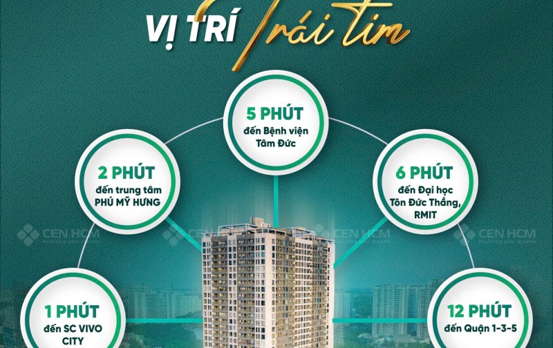 Cần bán căn hộ Lavida plus Phú Mỹ Hưng Q7