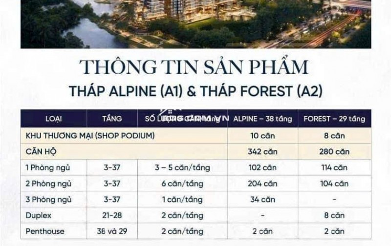 Eatonpark Gamudaland Nhận booking Giai Đoạn 2 mở bán tháng 11/2024