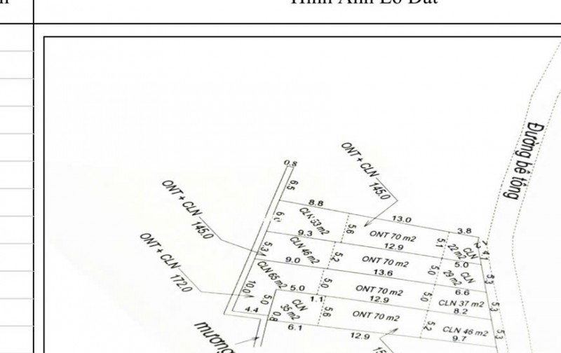 Đất nền phân lô Thị Xã Chũ - Lục Ngạn- Bắc Giang giá từ 480-6xxtr.