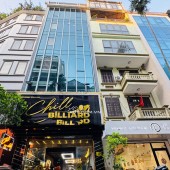 TRUNG TÂM QUẬN CẦU GIẤY - PHÂN LÔ VIP , 7 TẦNG THANG MÁY, VỈA HÈ, Ô TÔ TRÁNH, 2 THOÁNG TRƯỚC SAU KINH DOANH CỰC ĐỈNH.