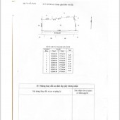 bán đất mặt tiền đường an nhơn tayangang 71m có thổ cư