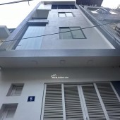 NHÀ MẶT NGÕ TRUNG TÂM ĐỐNG ĐA - NGÕ THÔNG,PHÂN KHÚC CỰC HIẾM.