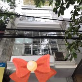 CỰC HIẾM - MẶT PHỐ - VỈA HÈ - KINH DOANH BẤT CHẤP - SỔ NỞ HẬU