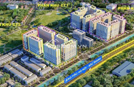 Nhận Booking quỹ căn NOXH Phân khu Lộc Vừng (CT3) Dự án Evergreen Bắc Giang