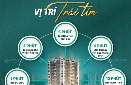 Cần bán căn hộ Lavida plus Phú Mỹ Hưng Q7