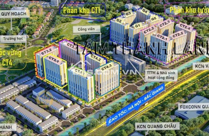 Nhận Booking quỹ căn NOXH  Phân khu lộc vừng CT3 Evergreen Bắc Giang