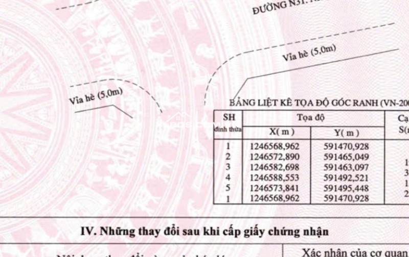 5F The AURA CHÍNH SÁCH ĐẶC BIỆT 10 Lô từ CĐT CHỈ TỪ 432 Đ1 sở hữu ngay