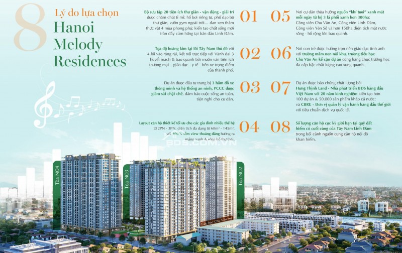 Quỹ căn độc quyền tại Hà Nội Melody Residences Bằng Liệt, Hoàng Mai