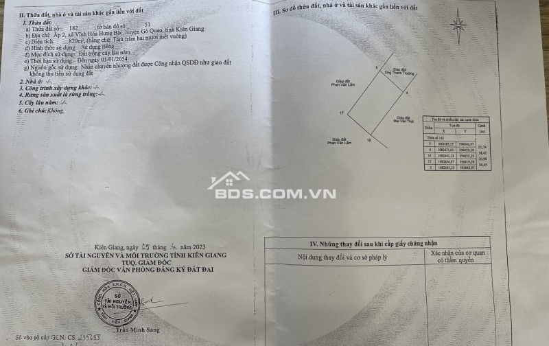 Cần bán gấp đất và nhà tại Vĩnh Hoà Hưng Bắc, Gò Quao, Kiên Giang (có 400m2 thổ cư). Giá: 3tỷ350.