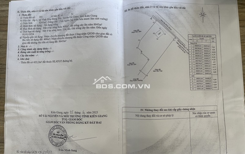 Cần bán gấp đất và nhà tại Vĩnh Hoà Hưng Bắc, Gò Quao, Kiên Giang (có 400m2 thổ cư). Giá: 3tỷ350.