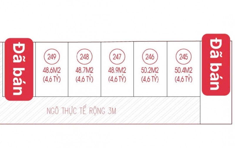 Nguyễnhoàngbđshải Phòng❤️ Chủ nhà vừa hoàn thiện 7 căn nhà đã có 2 em theo chồng. Còn 5 căn bán rẻ cho ace, cô dì chú bác...đầu tư Để lấy tiền trả