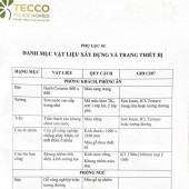 Bán CHCC AN PHÚ THUẬN AN - 65m2 (2PN2VS) - T2/2025 bàn giao - Giá 2.1 tỷ. Lh: 0949803201