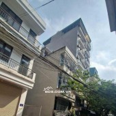 Bán đất phân lô vỉa hè ô tô tránh Nguyễn Văn Lộc Mộ Lao Hà Đông 50m2 giá 7,95 tỷ