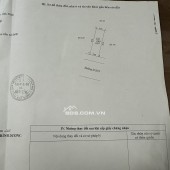 Bán đất TĐC Phú Mỹ, Phú Tân, TDM