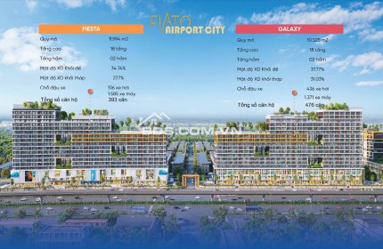 Căn hộ cao cấp FIATO AIRPORT CITY liền kề sân bay quốc tế Long Thành