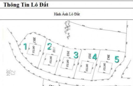 CẦN BÁN 5 LÔ ĐẤT BIỆT THỰ ĐẸP TIỀN NĂNG TẠI xã KIÊN THÀNH-LỤC NGẠN-BẮC GIANG