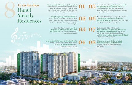 Quỹ căn độc quyền tại Hà Nội Melody Residences Bằng Liệt, Hoàng Mai