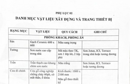 Bán CHCC AN PHÚ THUẬN AN - 65m2 (2PN2VS) - T2/2025 bàn giao - Giá 2.1 tỷ. Lh: 0949803201