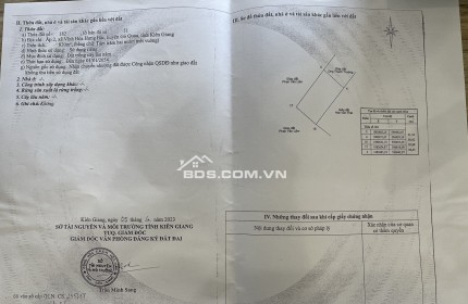 Cần bán gấp đất và nhà tại Vĩnh Hoà Hưng Bắc, Gò Quao, Kiên Giang (có 400m2 thổ cư). Giá: 3tỷ350.