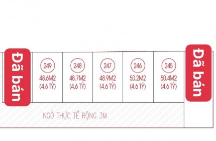 Nguyễnhoàngbđshải Phòng❤️ Chủ nhà vừa hoàn thiện 7 căn nhà đã có 2 em theo chồng. Còn 5 căn bán rẻ cho ace, cô dì chú bác...đầu tư Để lấy tiền trả