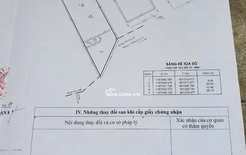 BÁN NHÀ CHÍNH CHỦ - CAO LỖ, QUẬN 8, TP.HCM