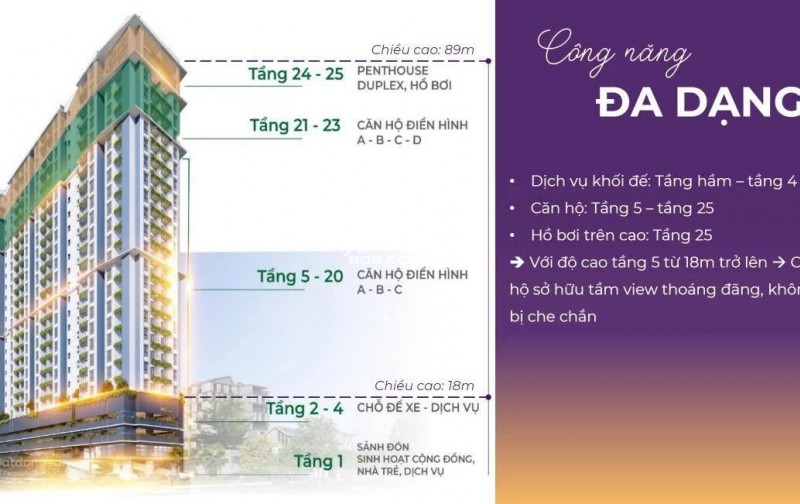 Cần bán Căn hộ cao cấp Mia 2PN 65m2 thích hợp cho vợ chồng trẻ