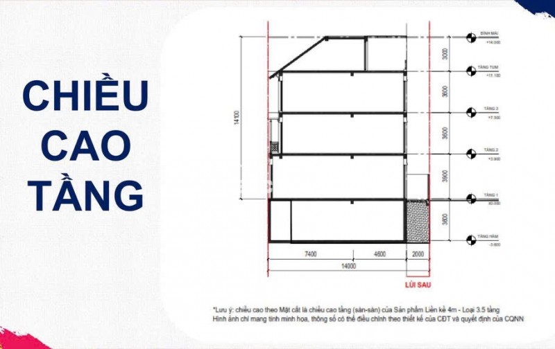 KHU LIỀN KỀ SUN URBAN CITY HÀ NAM - CHIẾT KHẨU 100 TRIỆU CHO KHÁCH THANH TOÁN SỚM