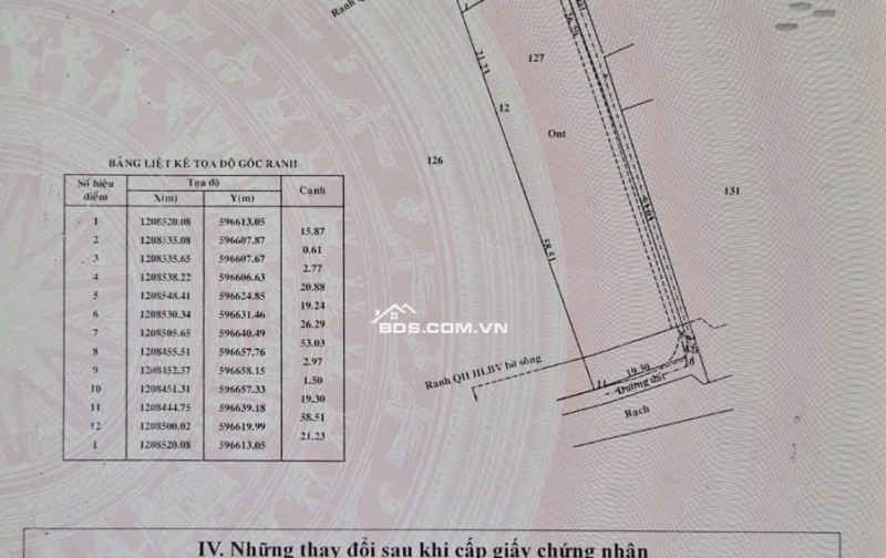 ĐẤT CỦ CHI 2113M2 NGANG 21M MT BÌNH MỸ - CÓ SẴN NHÀ XƯỞNG 700M2. LH:0938820307.