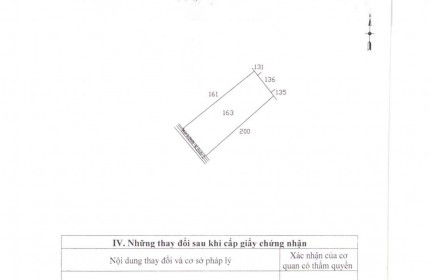 Bán 1,8 mẫu đất lúa Long Thạnh thủ thừa sổ hiện đường xe oto