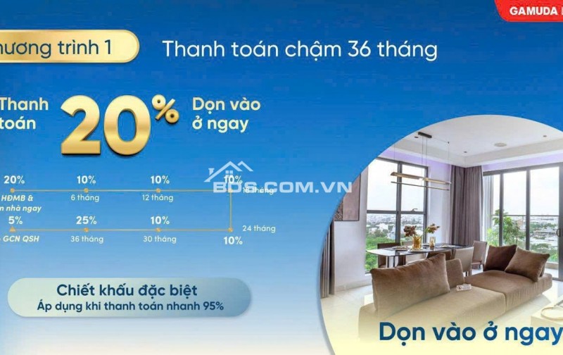 Nhận booking dự án Celadon CIty - giai đoạn cuối cùng